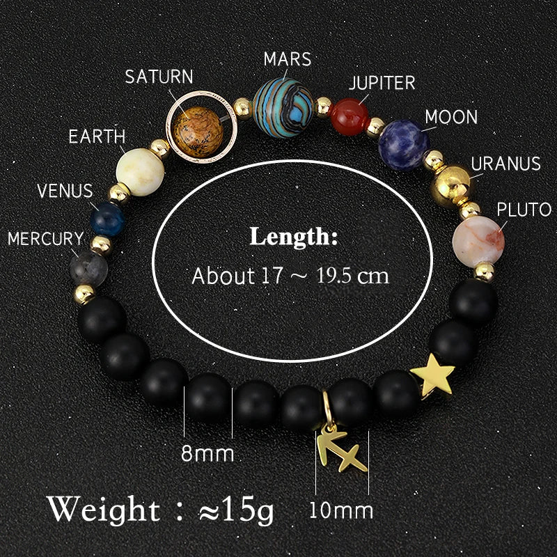 Bracelet with celestial beads labeled with planets, on a black background