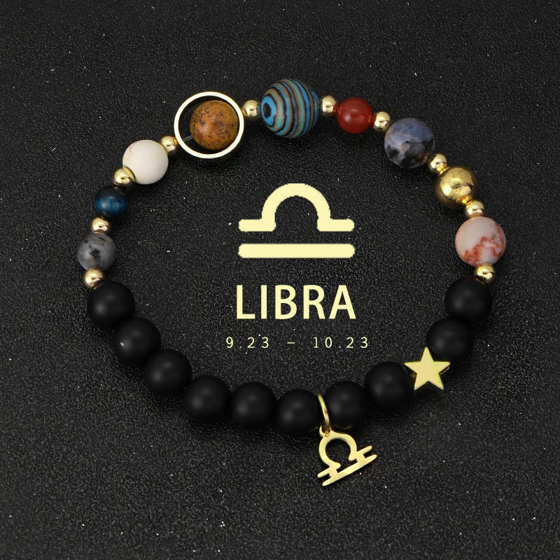 12 Zodiac Signs Bracelet With Eight Planets Natural Stone Beads
