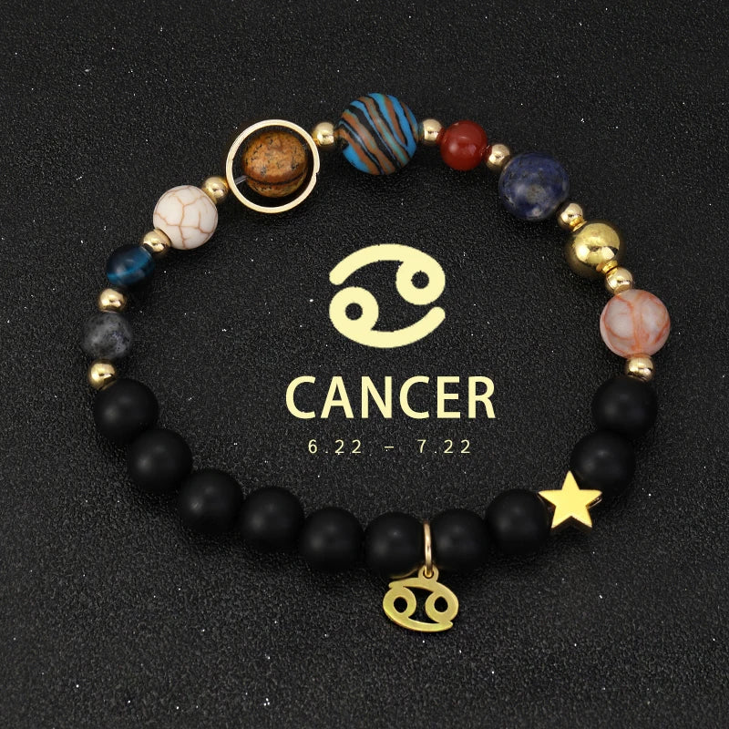 12 Zodiac Signs Bracelet With Eight Planets Natural Stone Beads