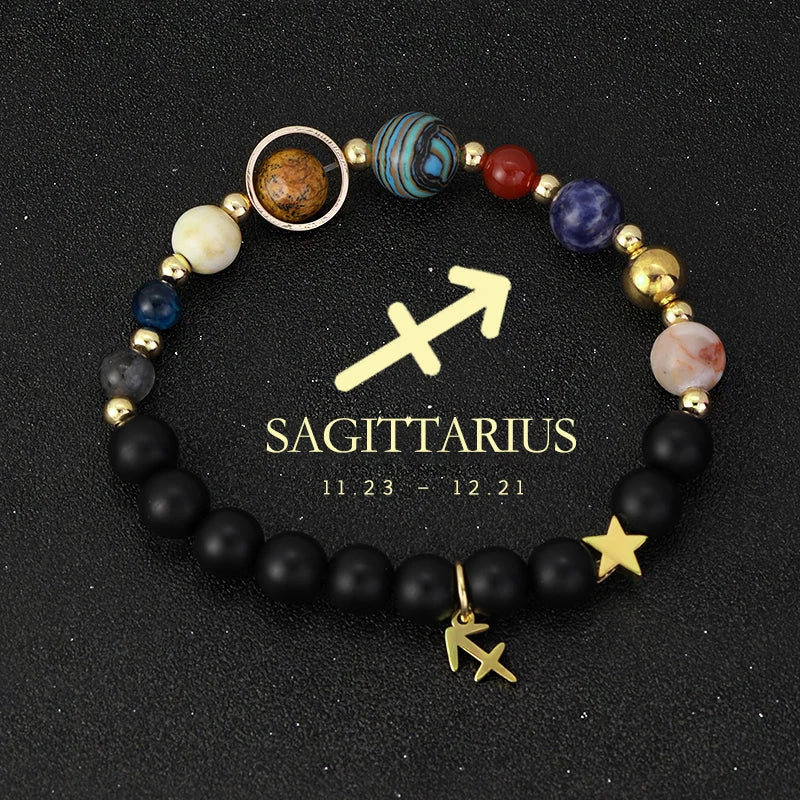 12 Zodiac Signs Bracelet With Eight Planets Natural Stone Beads